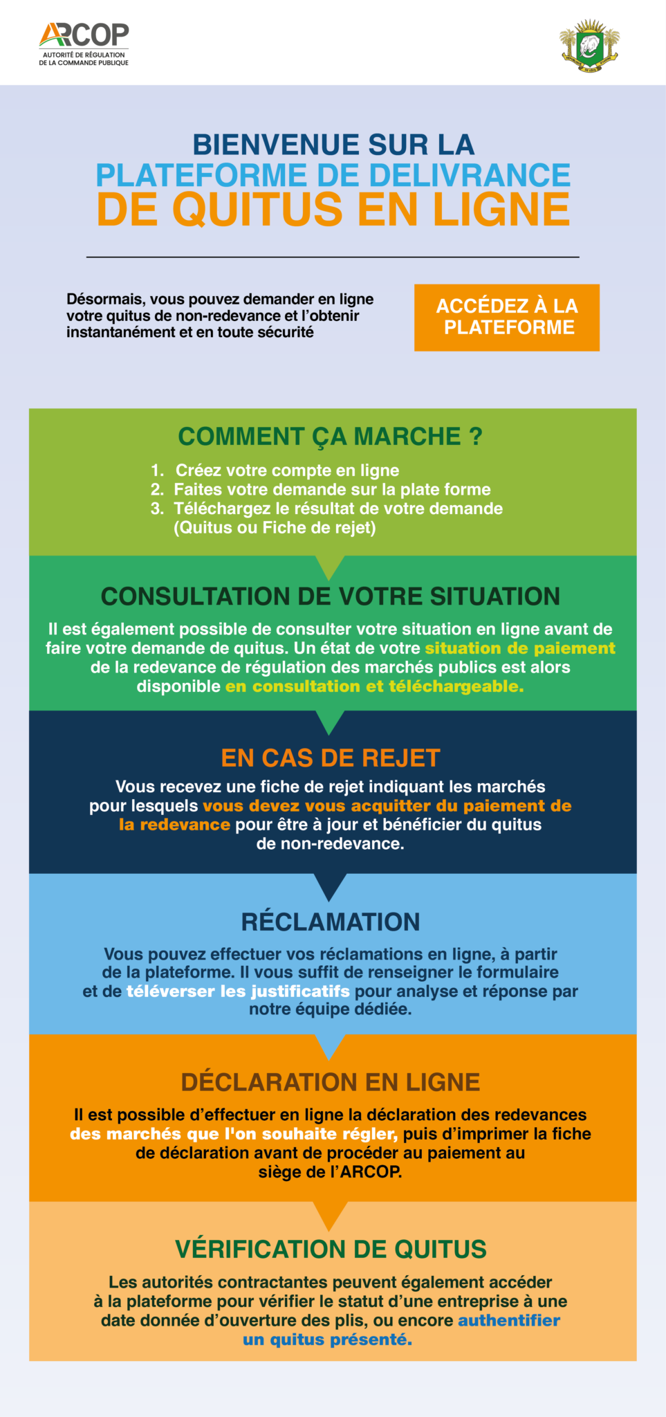 Quitus de non redevance - ARCOP